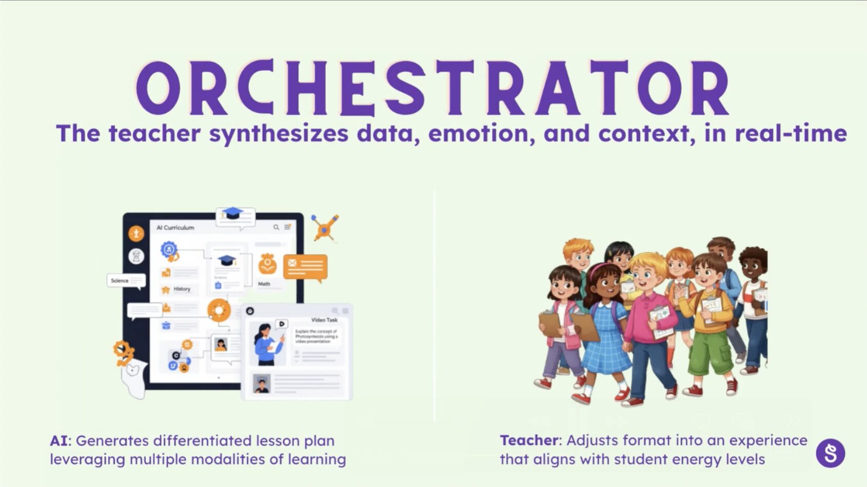 The teacher synthesizes data, emotion, and context, in real time in the classroom with AI